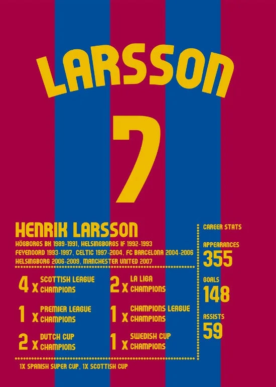 Henrik Larson Jersey Poster