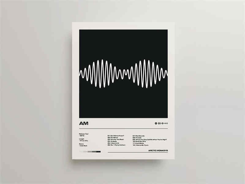 Arctic Monkeys AM Minimalist Album Cover Wall Art Poster