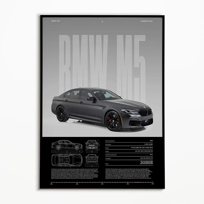BMW M5 Car Poster