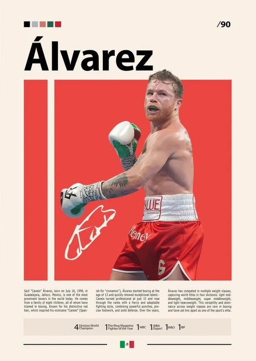 Canelo Alvarez Boxing Minimalist Poster