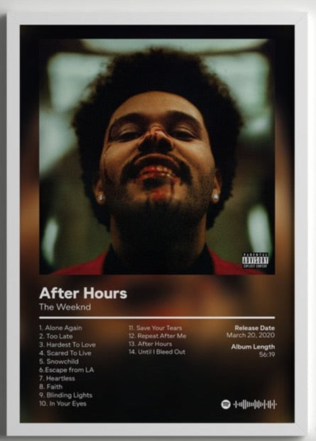 After Hours Album Cover The Weeknd Poster