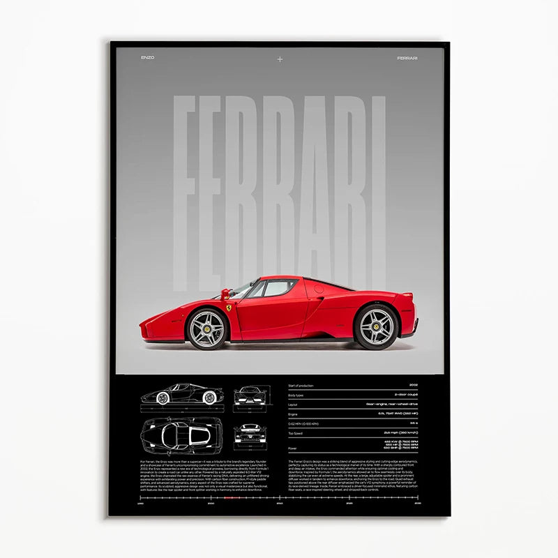 Ferrari Enzo Car Poster