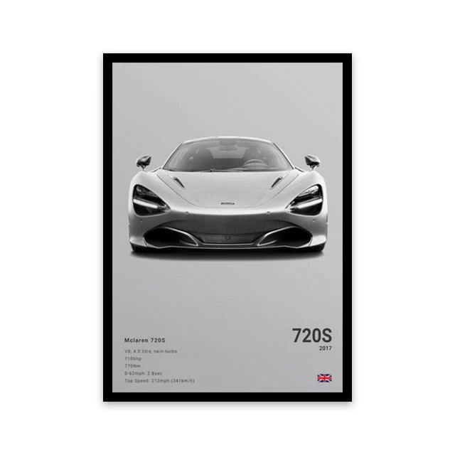 Mclaren 720S Car Poster