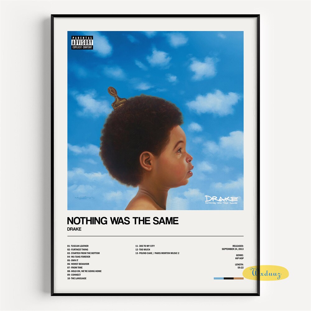 Drake Nothing Was The Same Minimalist Album Cover Poster