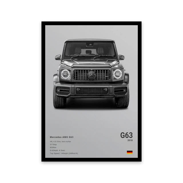 Mercedes AMG G63 Car Poster
