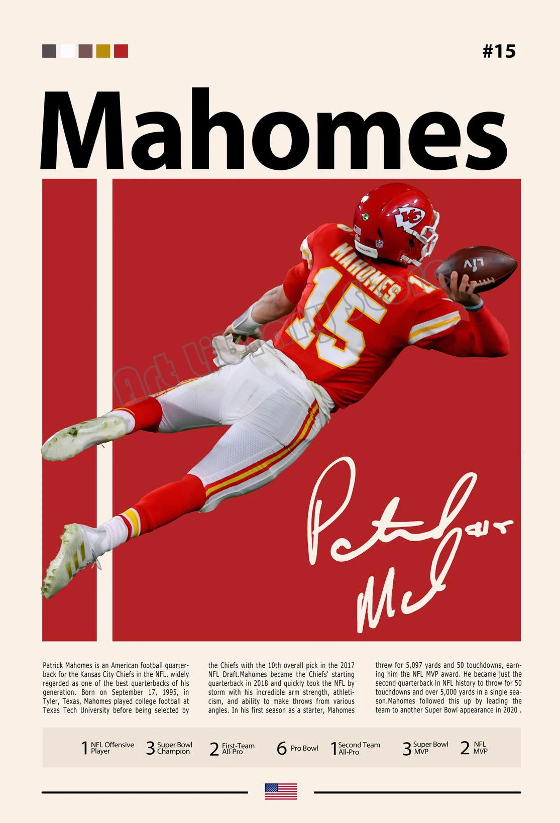 Patrick Mahomes Minimalist Poster