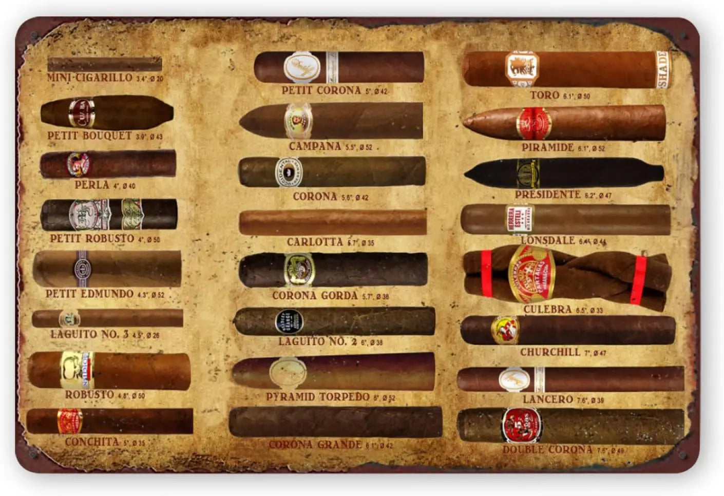 Types Of Cigars Man Cave Cigar Metal Sign Poster