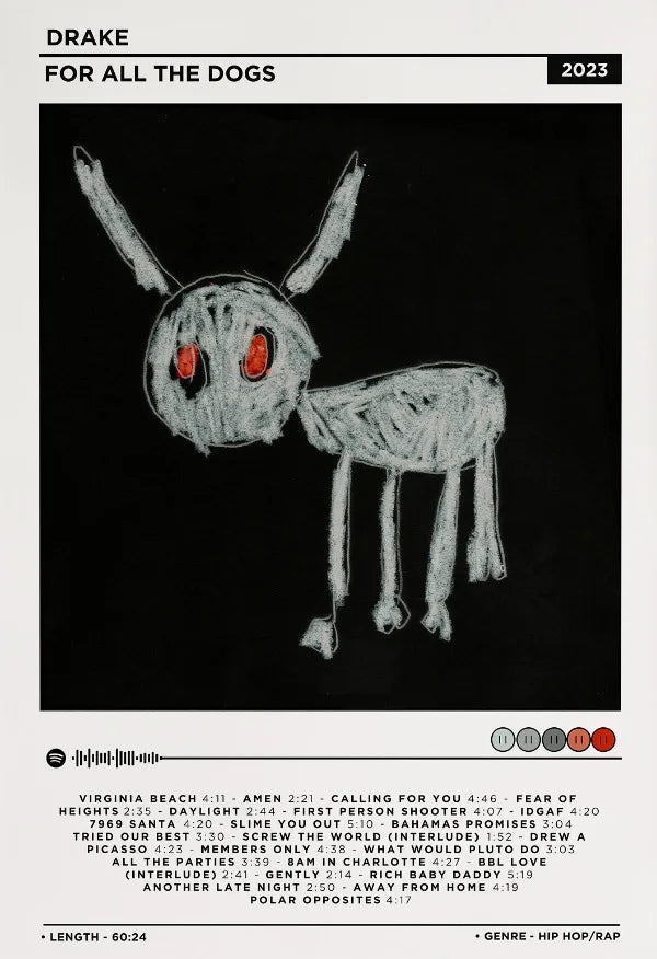 Drake For All The Dogs Poster