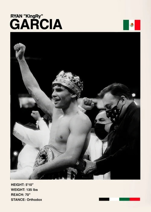 Ryan Garcia Boxing Minimalist Poster