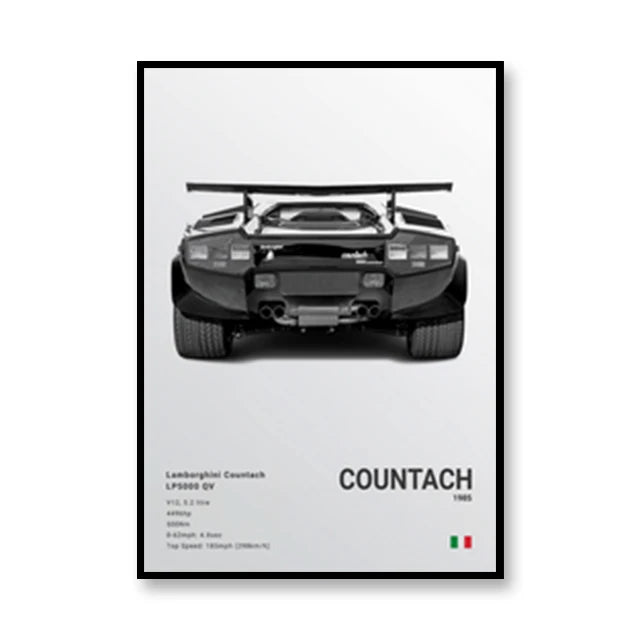 1985 Lamborghini Countach Minimalist Black and White Car Poster