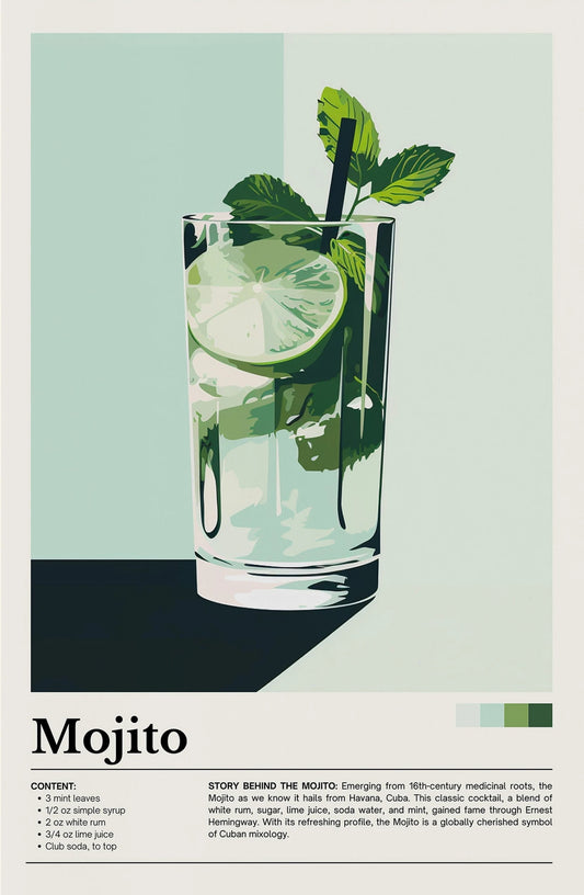 Mojito Cocktail Bar Decor Poster