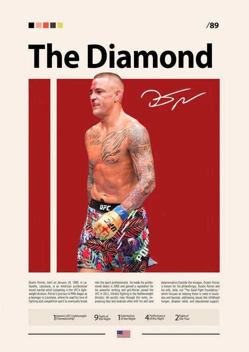 Dustin The Diamond Poirier UFC Minimalist Poster