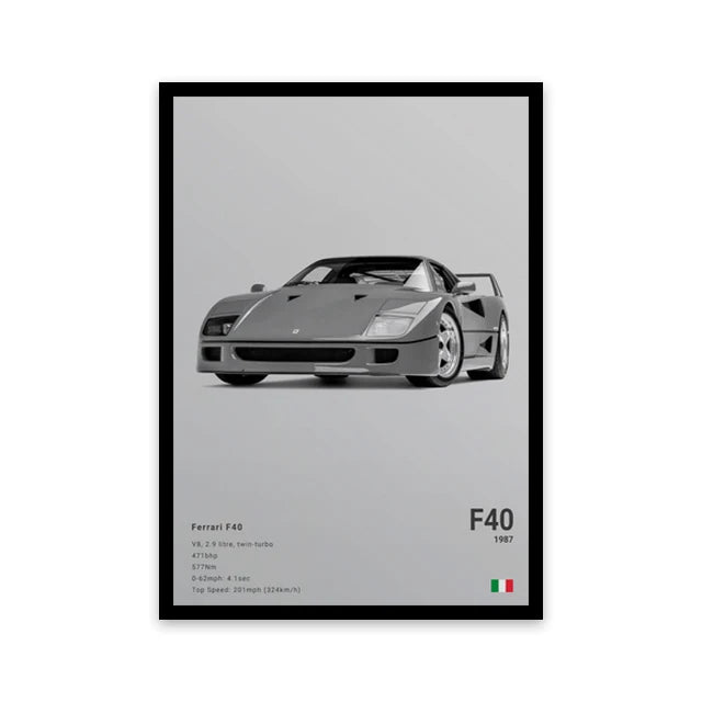 Ferrari F40 Car Poster