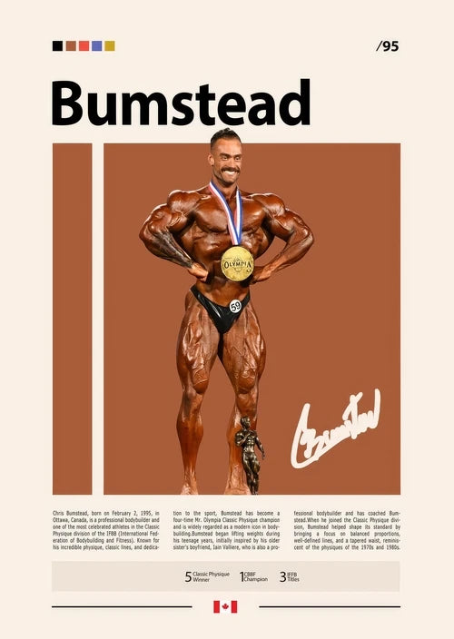 Chris Bumstead Body Building Minimalist Poster