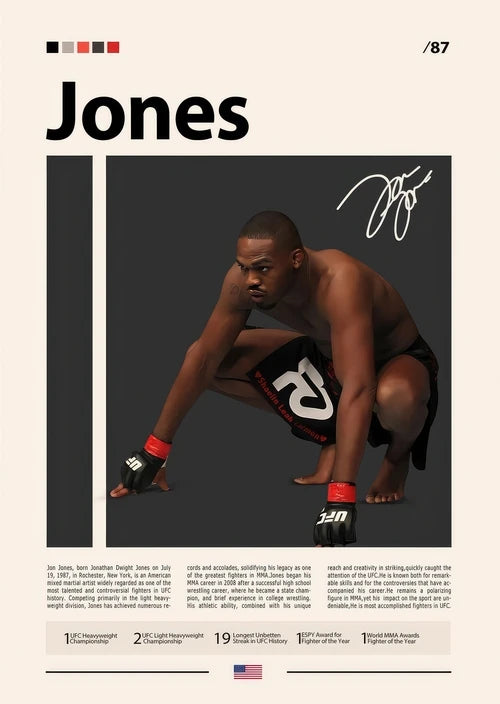 Jon Jones UFC Minimalist Wall Art Poster