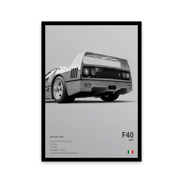 Ferrai F40 1987 Car Poster