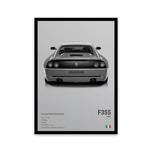 Ferrari F355 Berlinette Car Poster