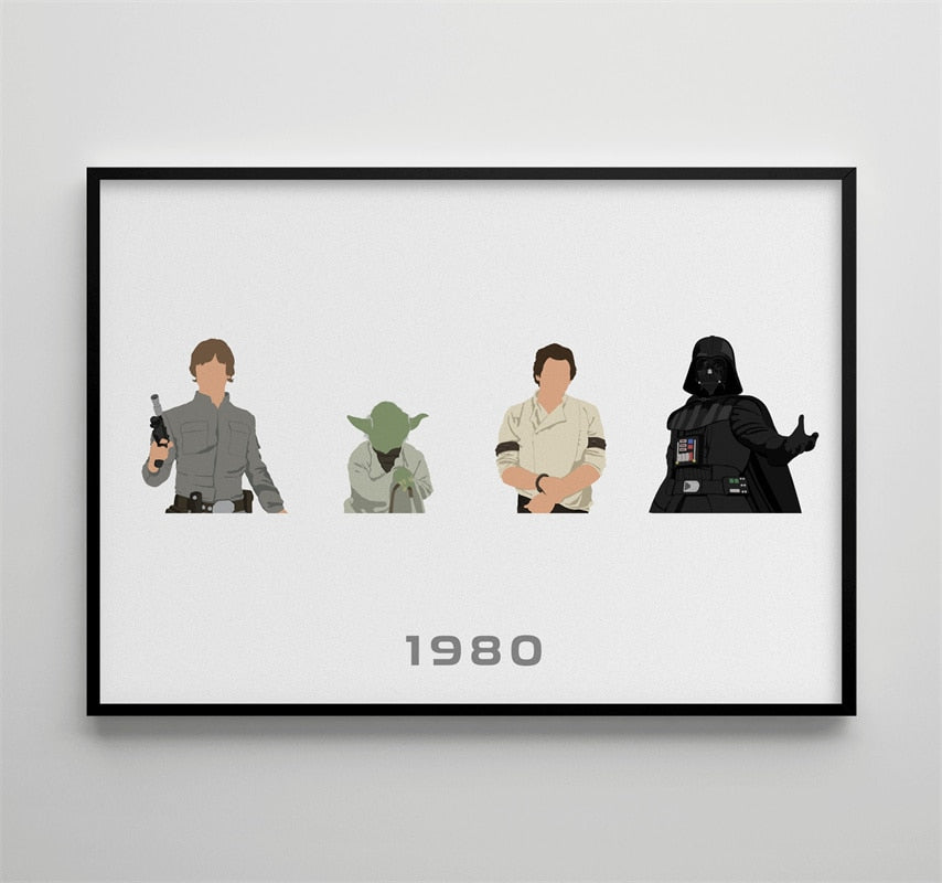 Starwars Empire Strikes Back Cast Wall Art Movie Poster