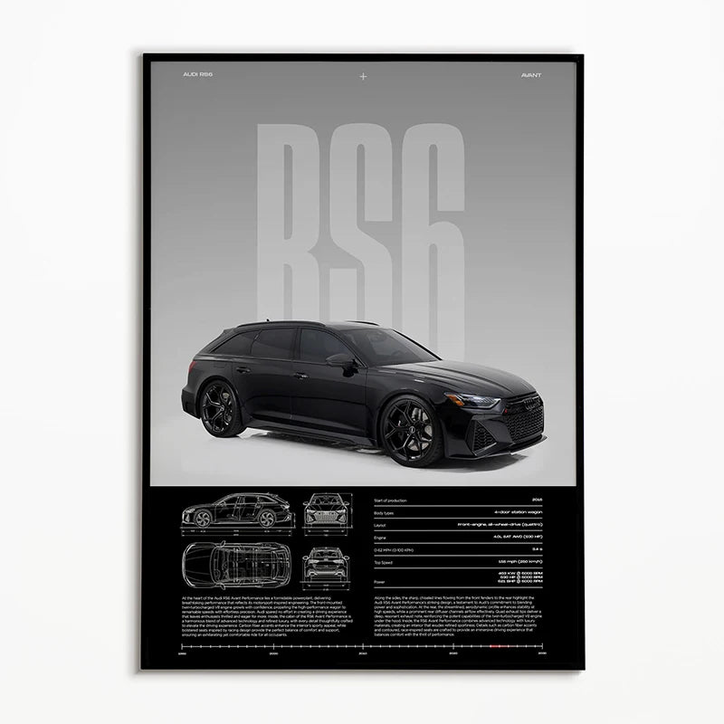 Audi RS6 Car Poster