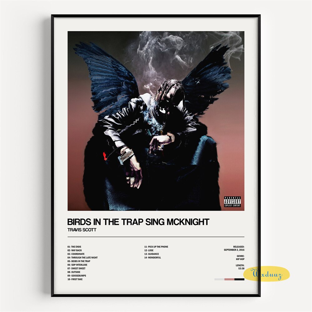 Travis Scott Birds In The Trap Sing McKnight Minimalist Album Cover Poster