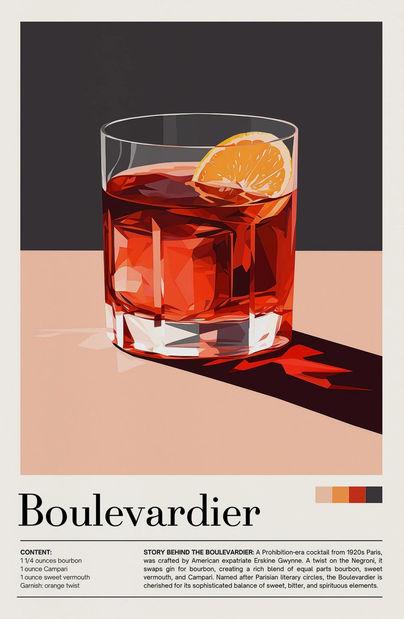 Boulevardier Cocktail Bar Decor Poster
