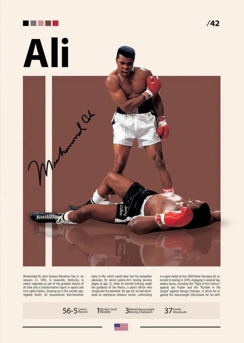 Muhammad Ali Boxing Minimalist Poster