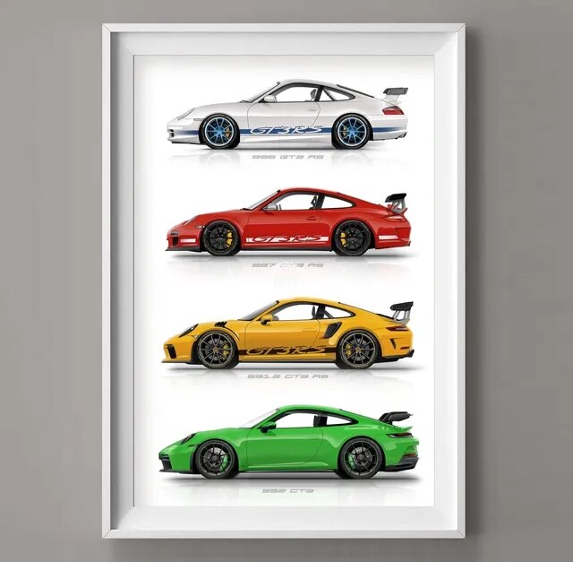 Porsche GT3 RS Poster – Aesthetic Wall Decor