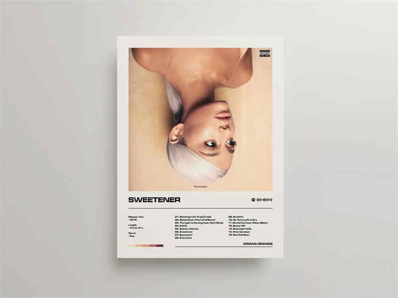 Ariana Grande Sweetener Minimalist Album Cover Wall Art Poster