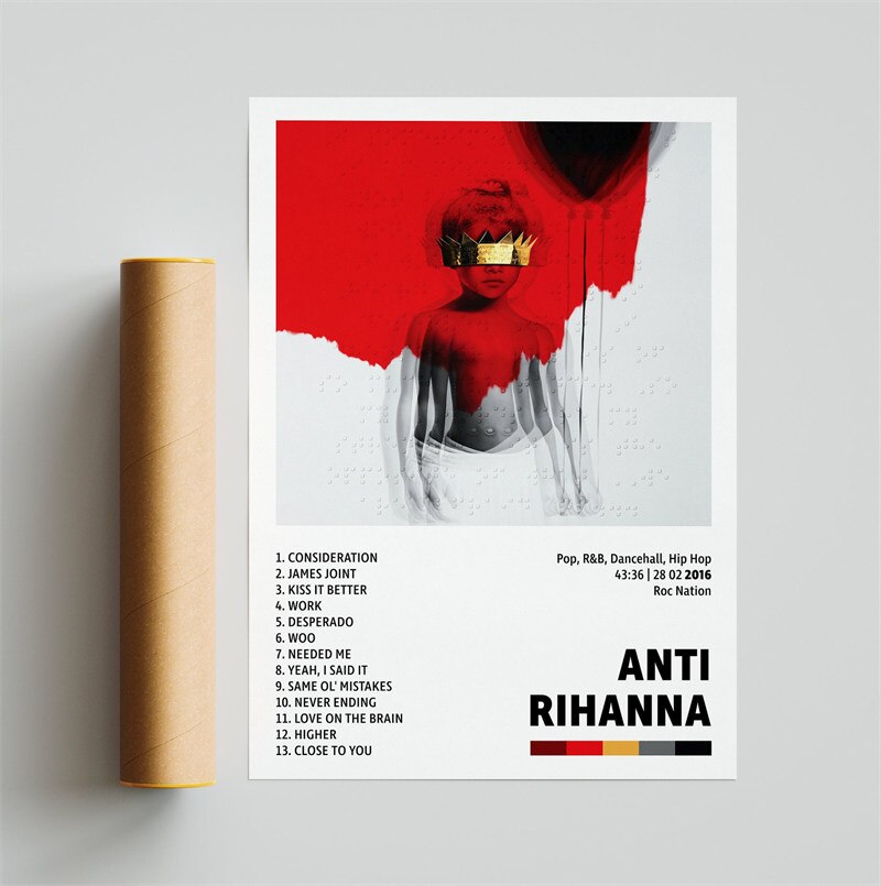 Rihanna ANTI Minimalist Album Cover Poster