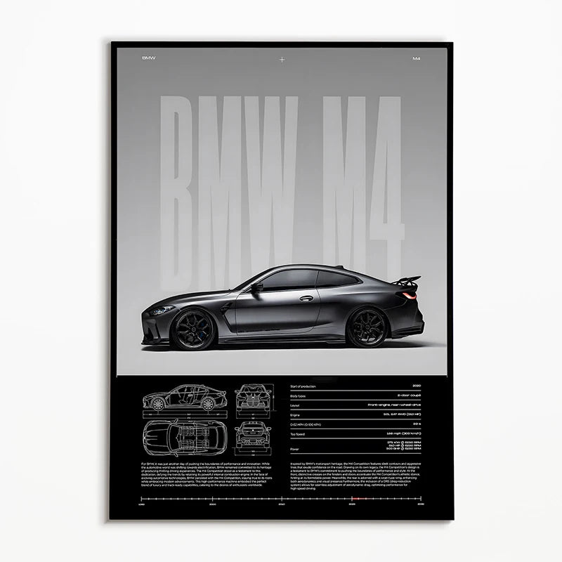 BMW M4 Car Poster