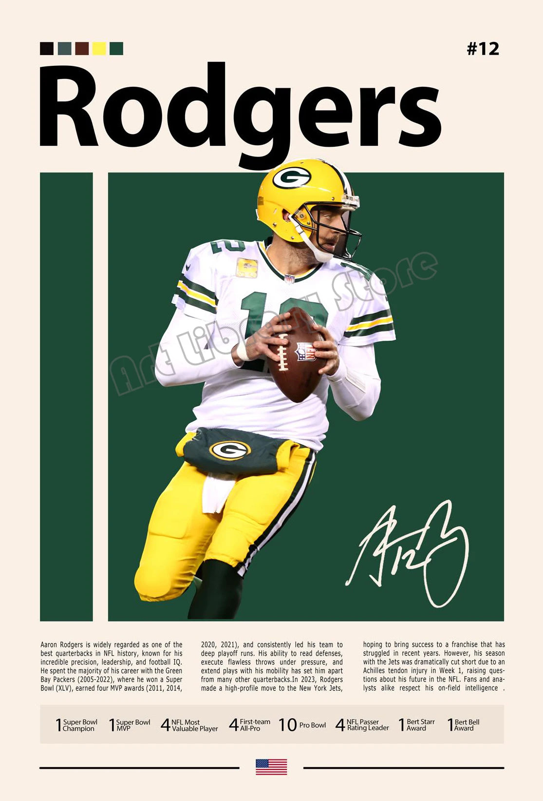 Aaron Rodgers Minimalist Poster