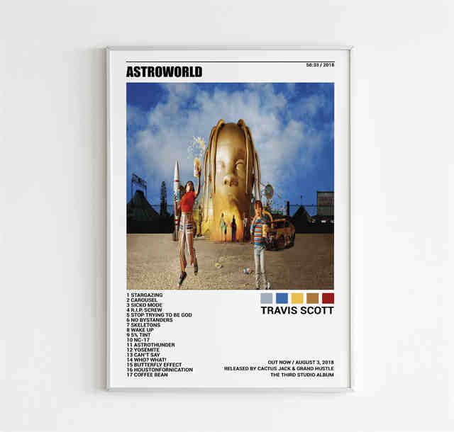 Astroworld Travis Scott Minimalist Album Poster