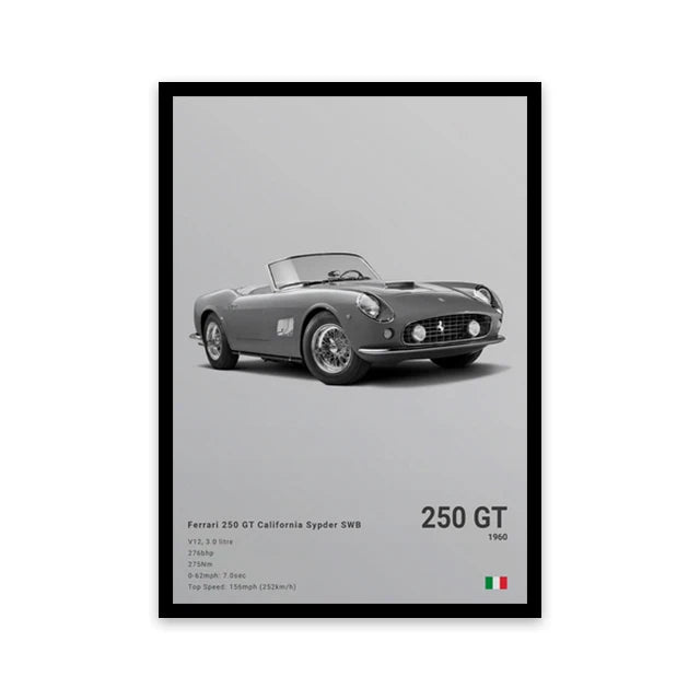 Ferarri 250 GT Spyder Car Poster