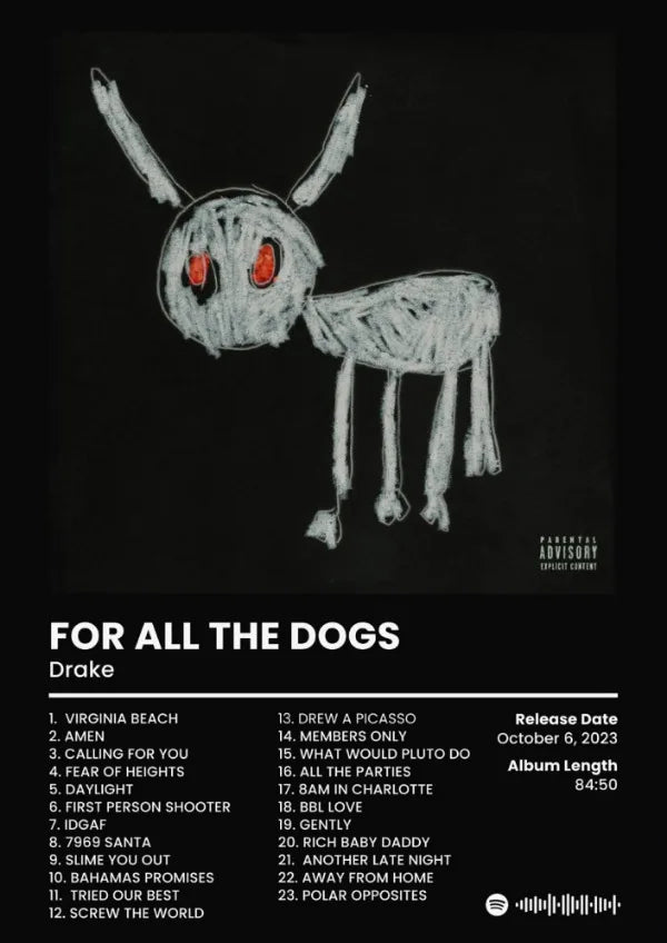 Drake For All The Dogs Album Poster