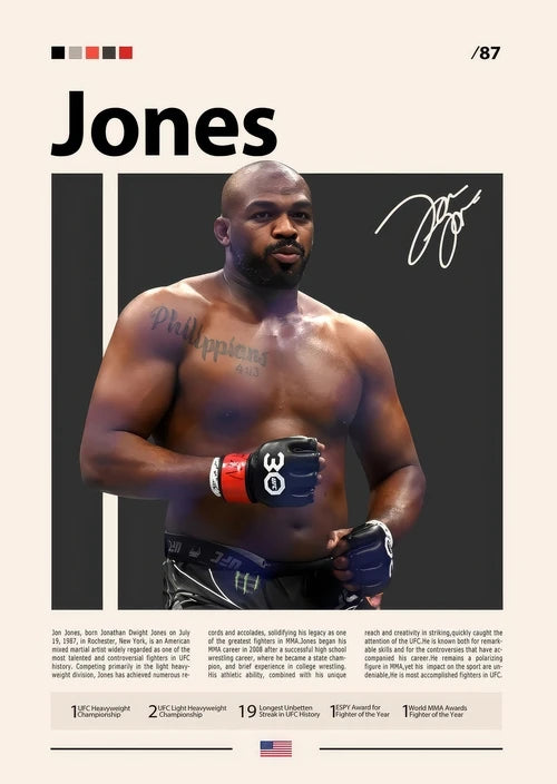 Jon Bones Jones UFC Minimalist Poster