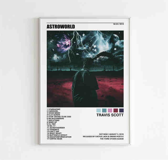 Astroworld Travis Scott Minimalist Album Art Poster