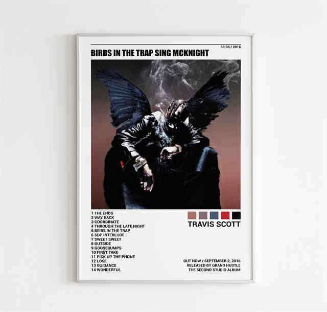 Birds In The Trap Sing Mcknight Travis Scott Minimalist Album Poster