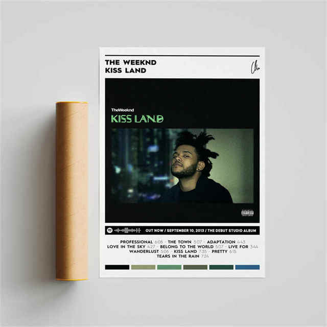 Kiss Land The Weeknd Minimalist Album Cover Poster