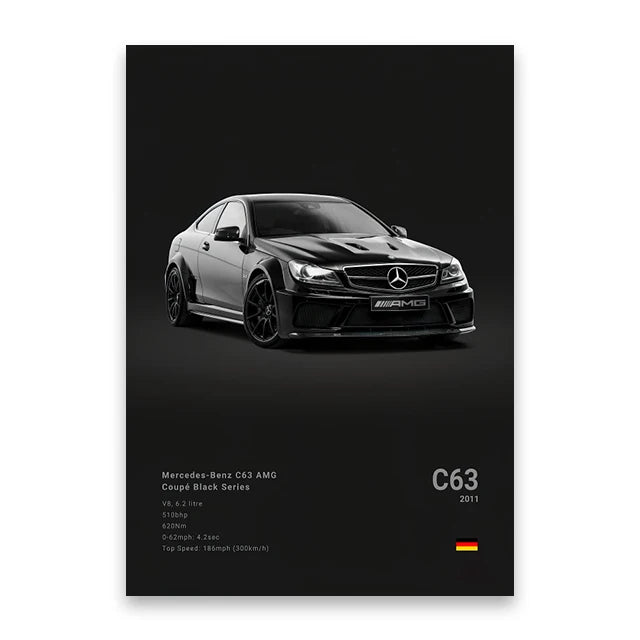Mercedes C63 Car Poster