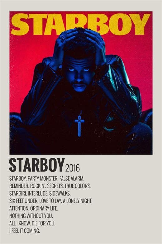 The Weeknd Starboy Minimalist Wall Art Poster