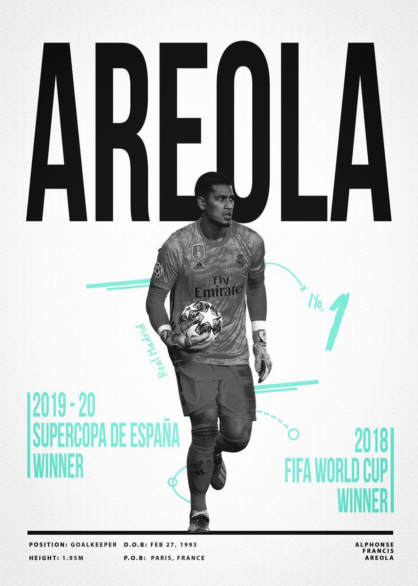 Areola Football Player Futbol Soccer Wall Art Poster - Aesthetic Wall Decor