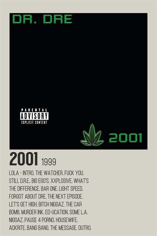 Dr. Dre Minimalist 2001 Album Poster - Aesthetic Wall Decor