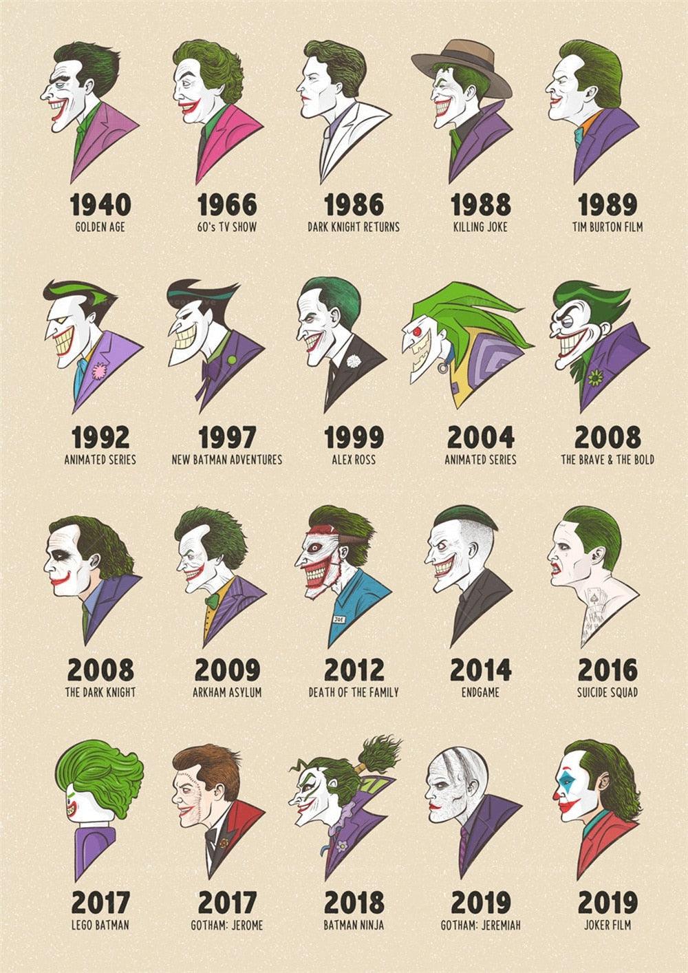 Joker Evolution Wall Art Poster - Aesthetic Wall Decor