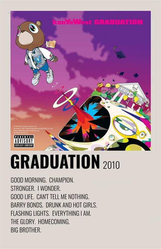 Kanye West Minimalist Graduation Album Poster - Aesthetic Wall Decor