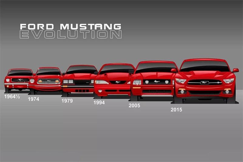 Mustang Car Evolution Poster - Aesthetic Wall Decor