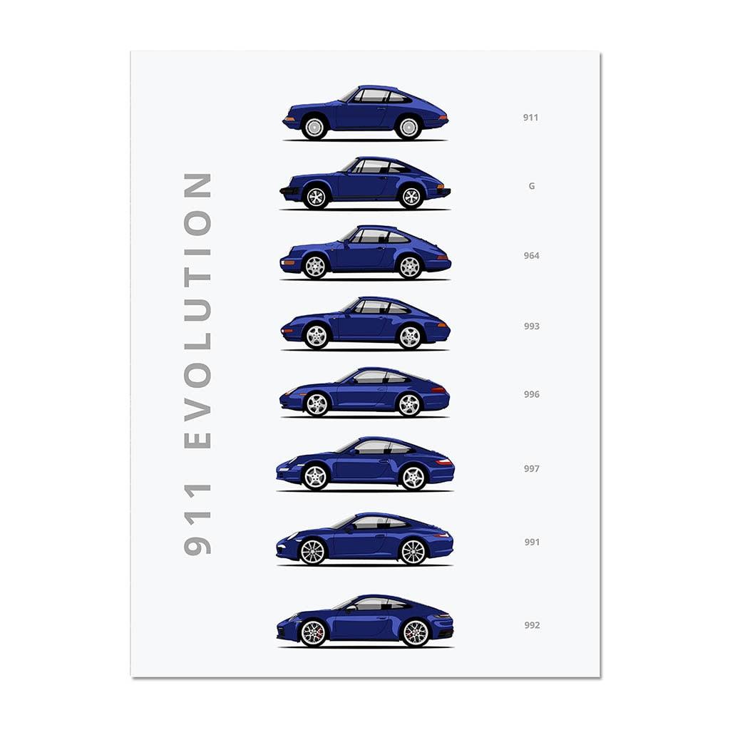 911 Blue Porsche Evolution Car Poster - Aesthetic Wall Decor