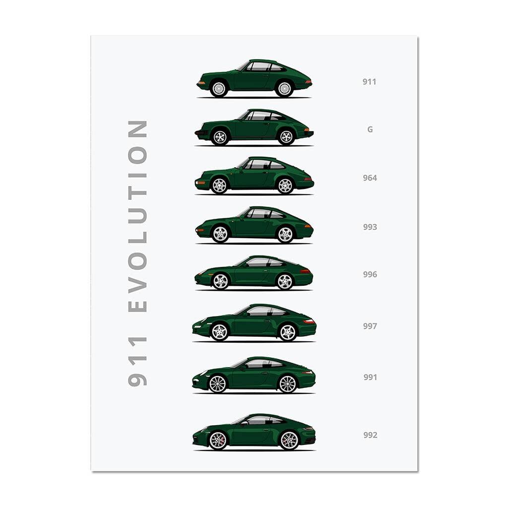 911 Green Porsche Evolution Car Poster - Aesthetic Wall Decor