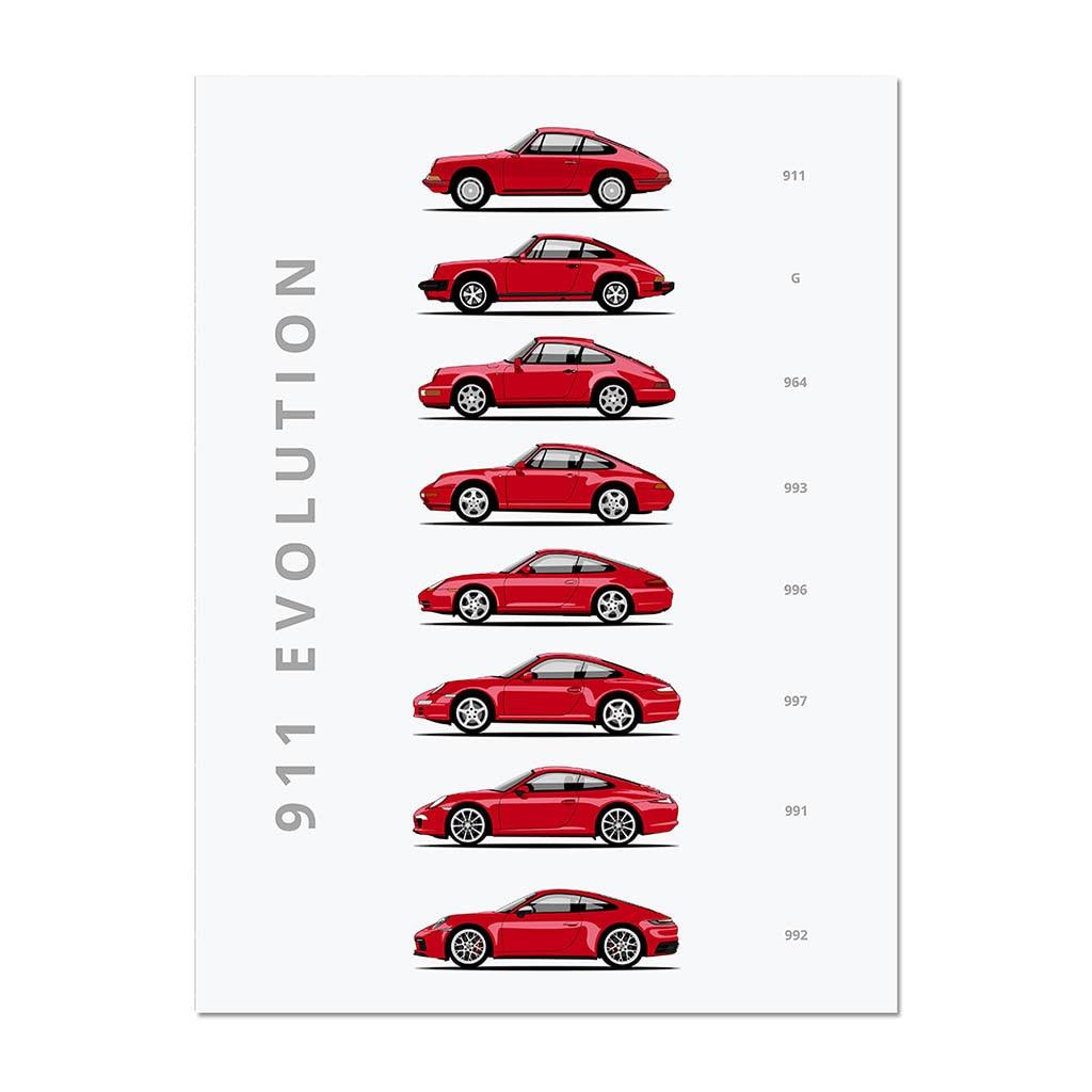 911 Red Porsche Evolution Car Poster - Aesthetic Wall Decor