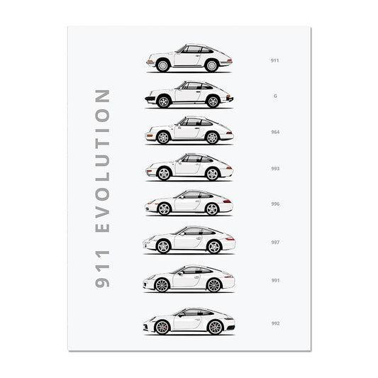 911 White Porsche Evolution Car Poster - Aesthetic Wall Decor