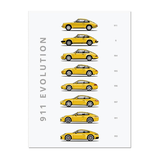 911 Yellow Porsche Evolution Car Poster - Aesthetic Wall Decor